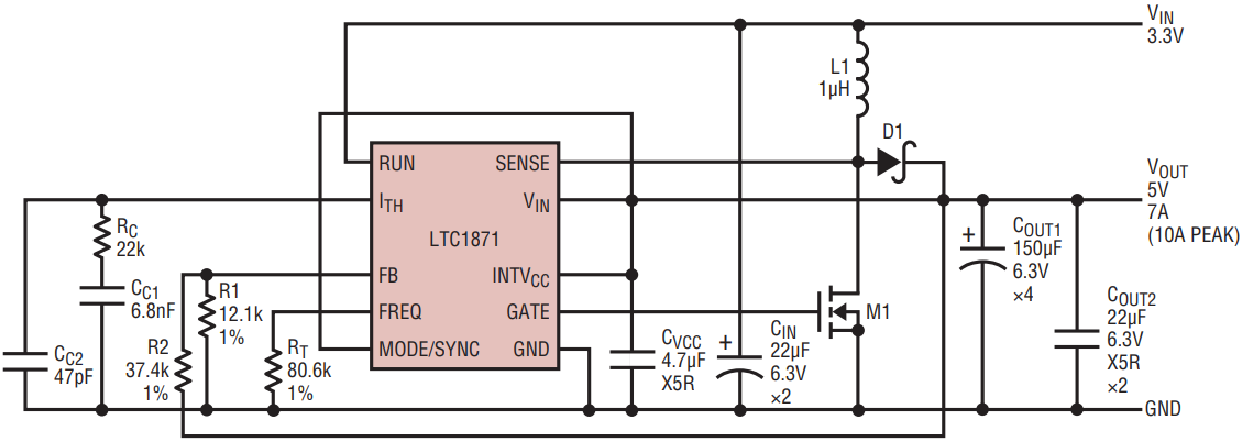 LTC1871EMS PBF